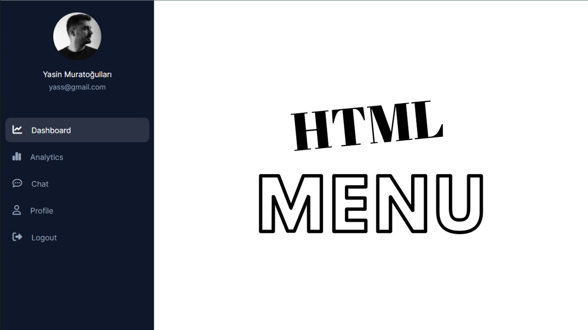 Building a Simple Menu with HTML