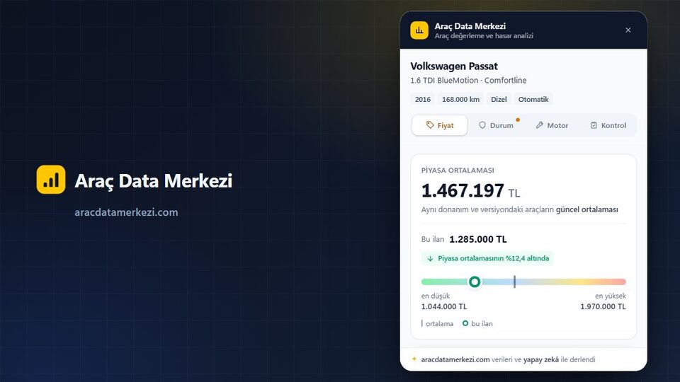 Araç Data Merkezi — Used Car Valuation & Damage Check for Sahibinden screenshot