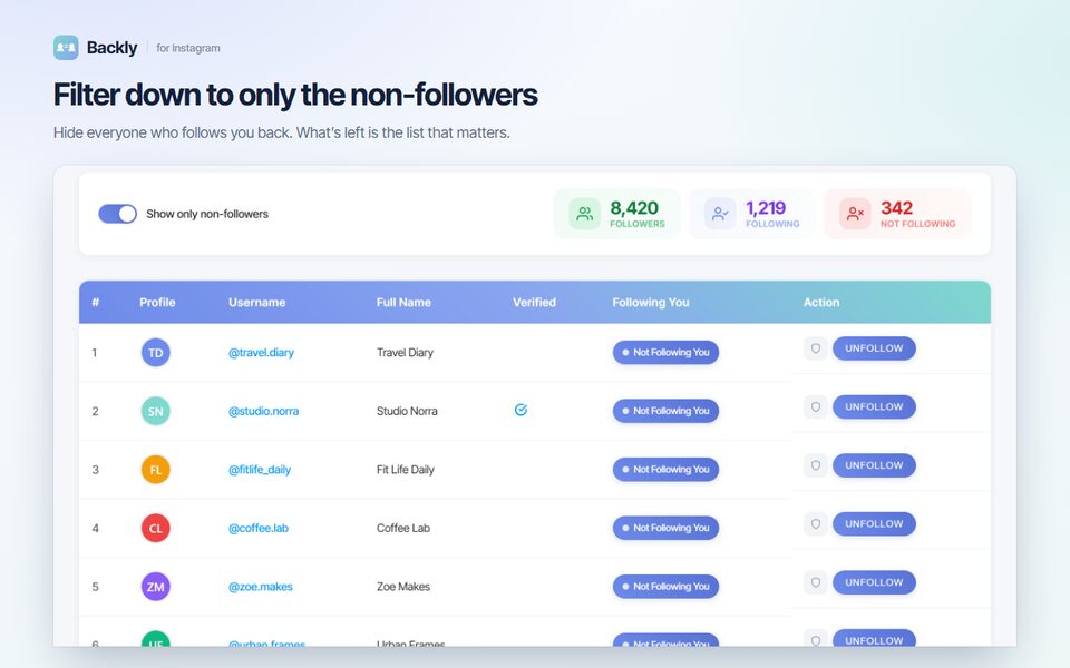 Backly — Unfollower Tracker for Instagram screenshot